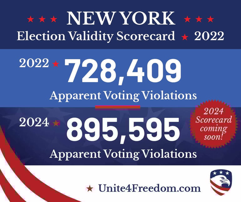 JM Unite4Freedom_2022Scorecard_2025-07-01_week3_2025-07-18_NY